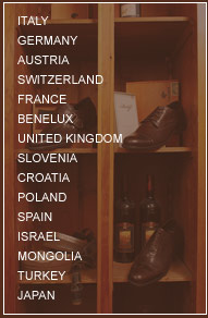 Countries